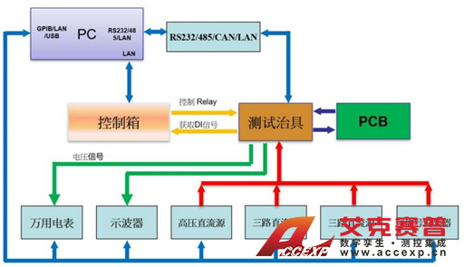 a5254f04a72be0daae03d1b6fd24791