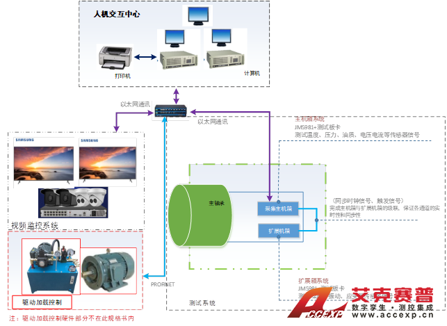 eee1b6ec08332647caef4db06bad21a